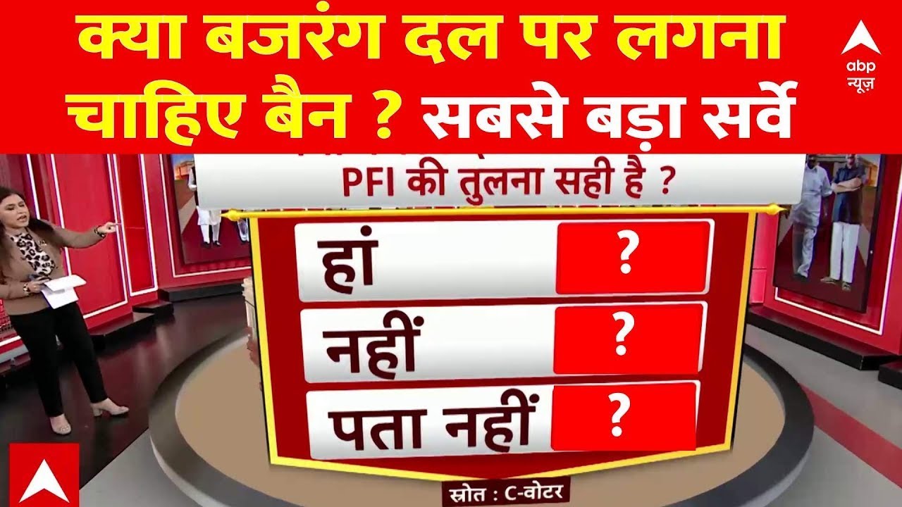 ABP C-Voter Survey LIVE : बजरंग दल विवाद पर जनता की क्या है राय ? | Karnataka Election | Bajrang Dal