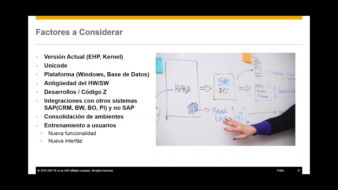 Clínica para migrar a SAP S 4 HANA