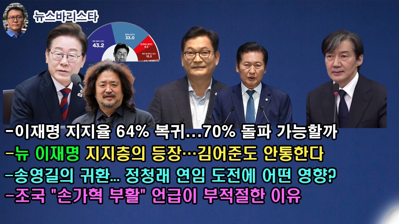 이재명 대통령 지지율 60% 뚫고 70% 갈까, 송영길 복귀에 정청래 연임 흔들?