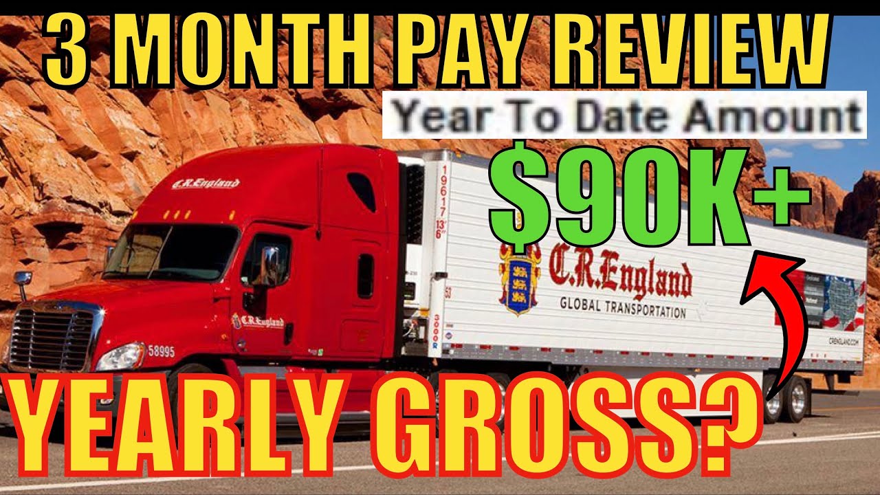 CR ENGLAND 3 Month Pay Review