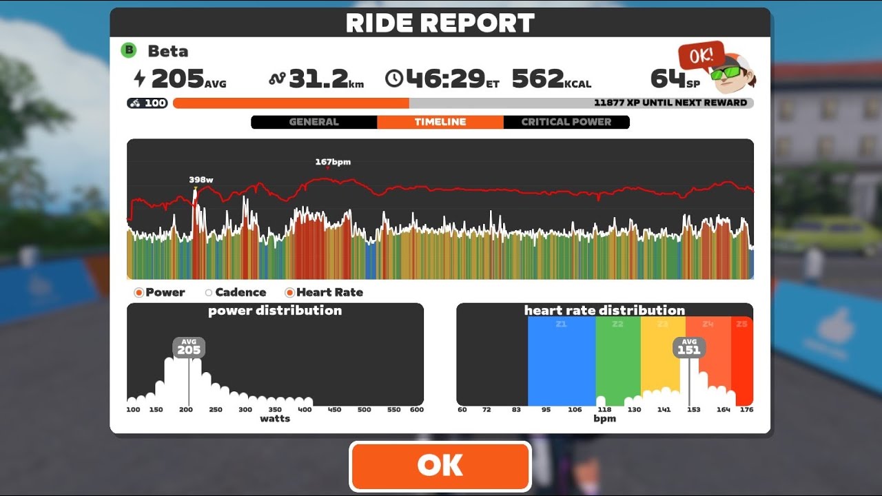 Zwift - Race: FRR Super 6IX - Round 3 - Race 4 - Scratch - Beta on Three Musketeers in France