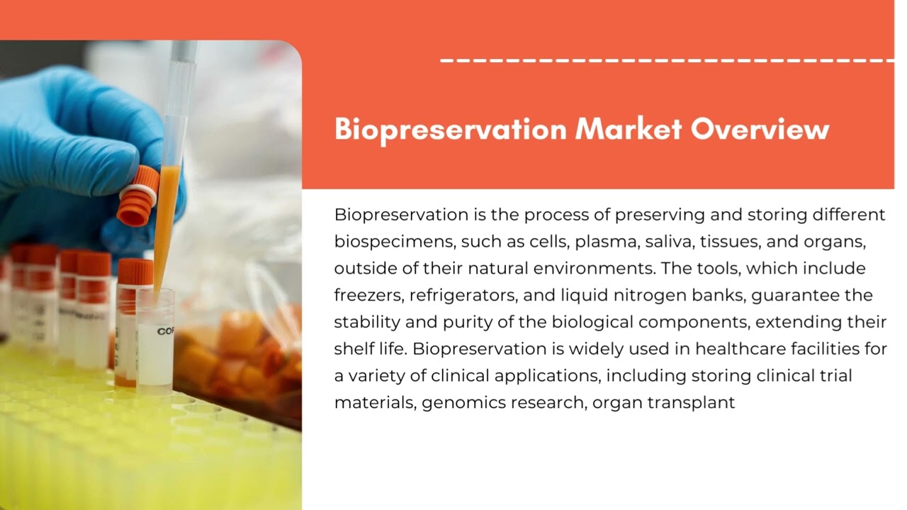 Biopreservation Market | Exactitude Consultancy Reports