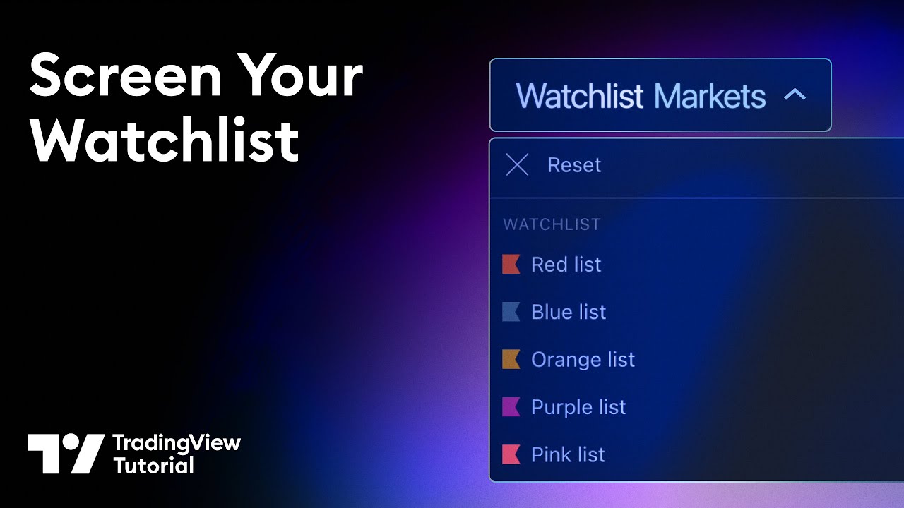 How to Screen Your Watchlist: Tutorial