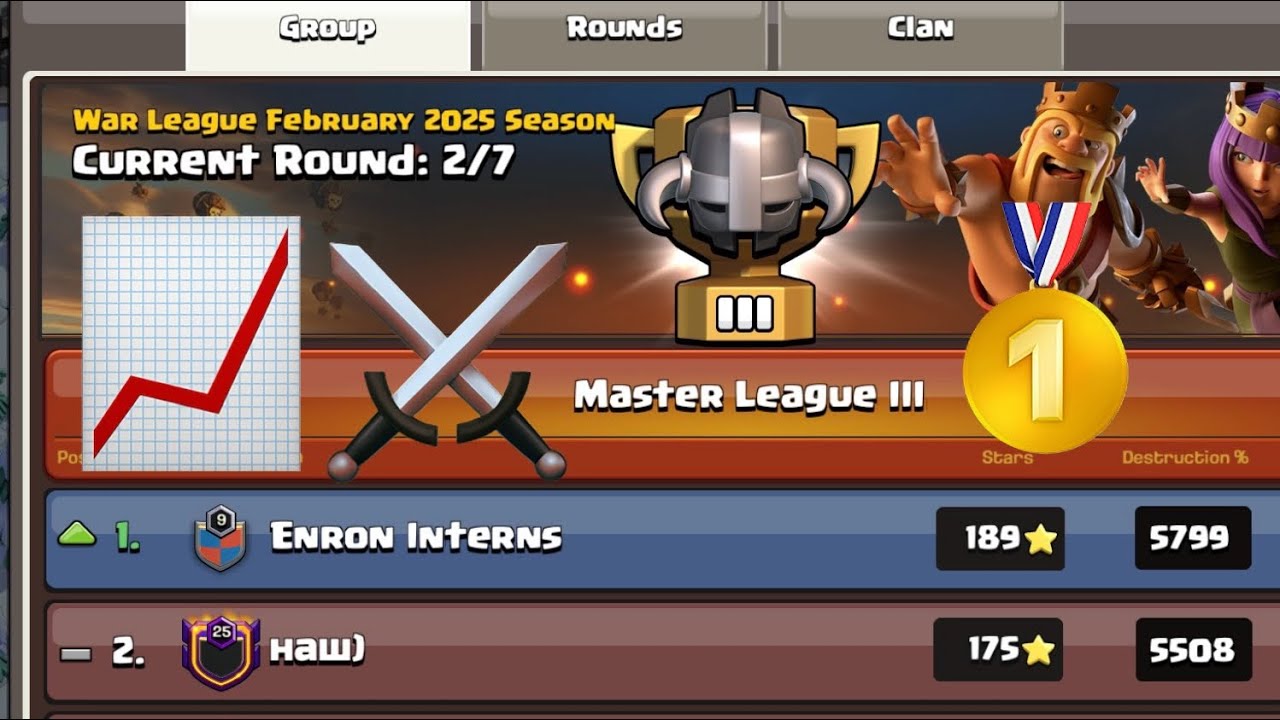 Best tips to become UNSTOPPABLE in CWL⚔️📈🥇 #clashofclans #coc #cwl