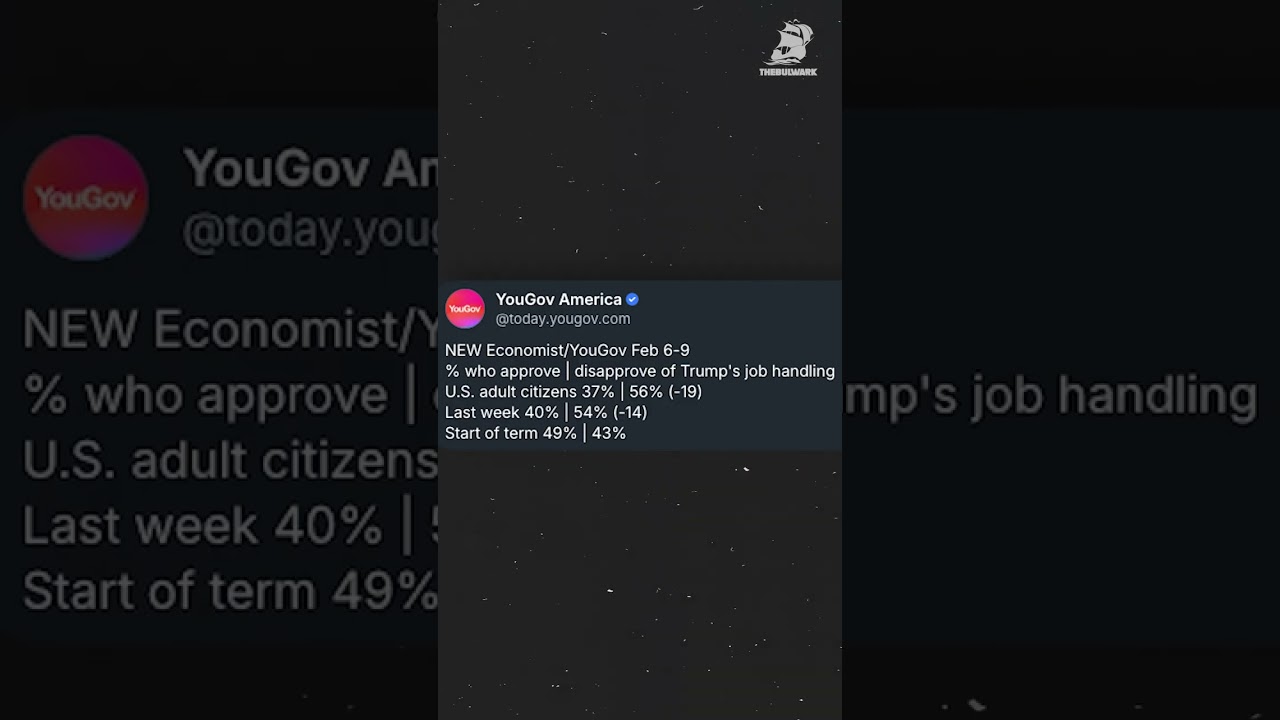 JVL, Tim and Sarah react to Trump being underwater with men and white voters