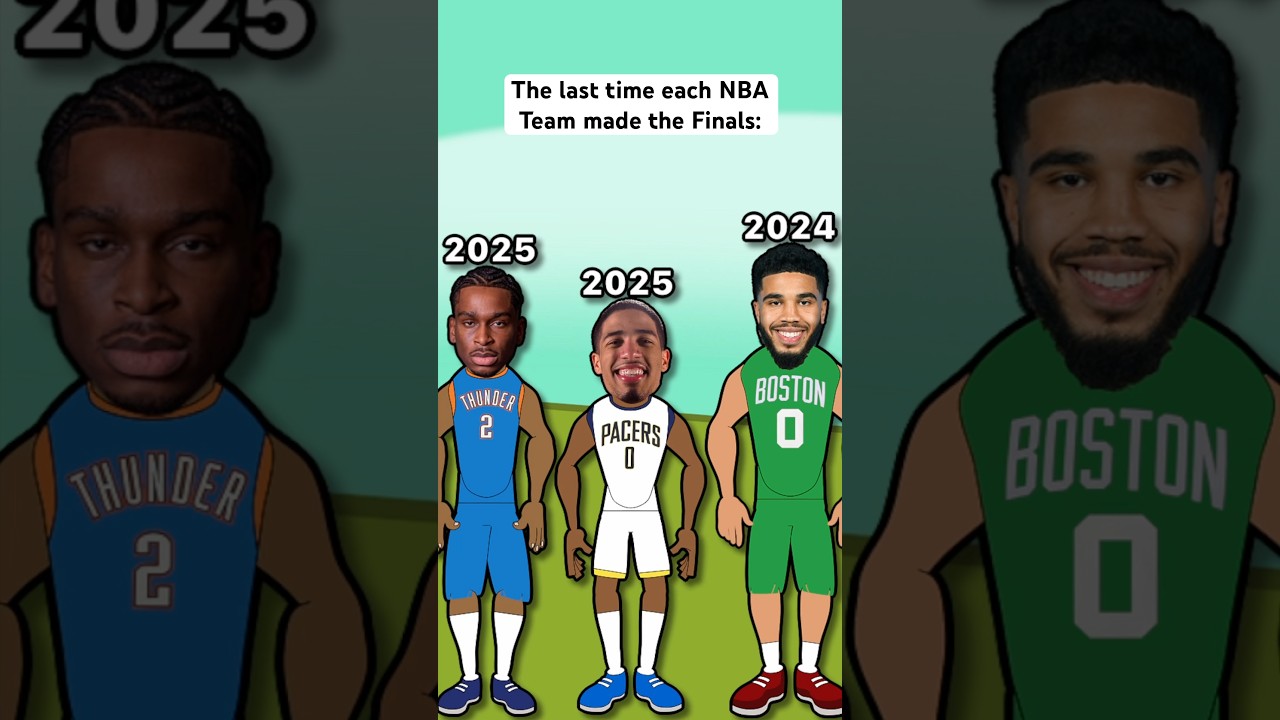 When was the Last Time each NBA Team made the Finals? #nbafinals