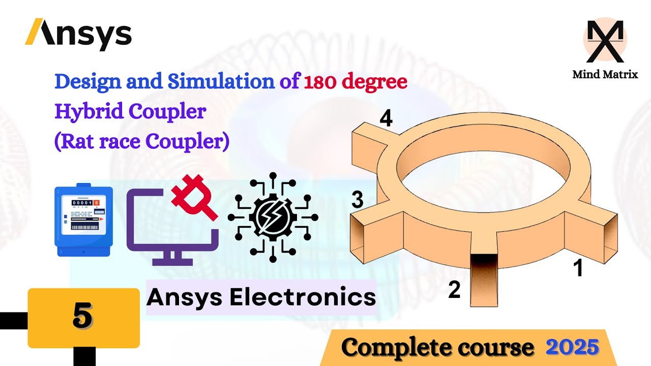 Design and Simulation of 180-Degree Hybrid Coupler (Rat Race Coupler) in Ansys HFSS