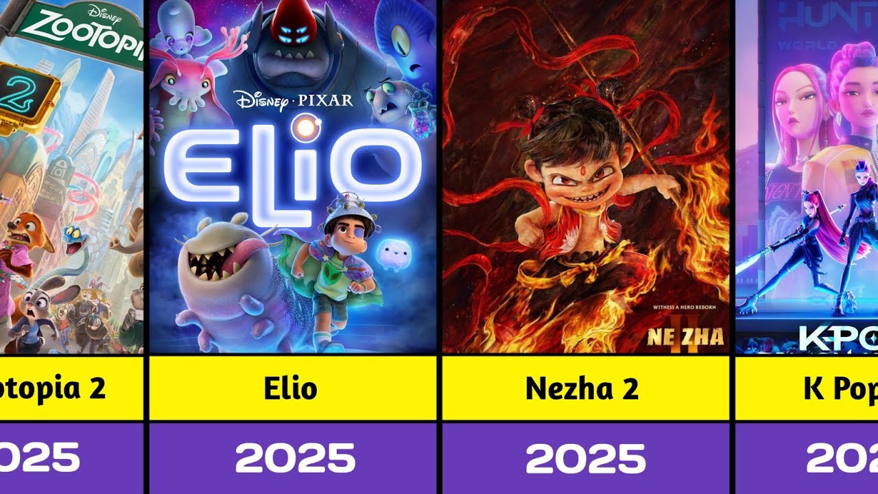 Best 2025 Animated Movies List
