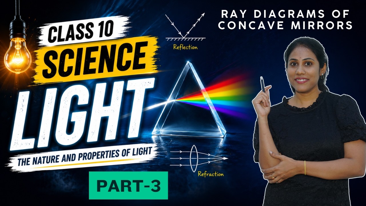 Light Reflection and Refraction Class 10 Physics | CBSE | NCERT Part-3