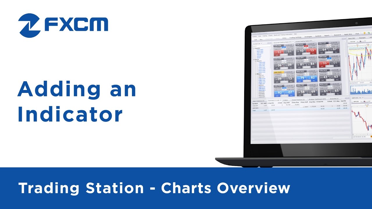 Adding an Indicator | FXCM Trading Station Functionality