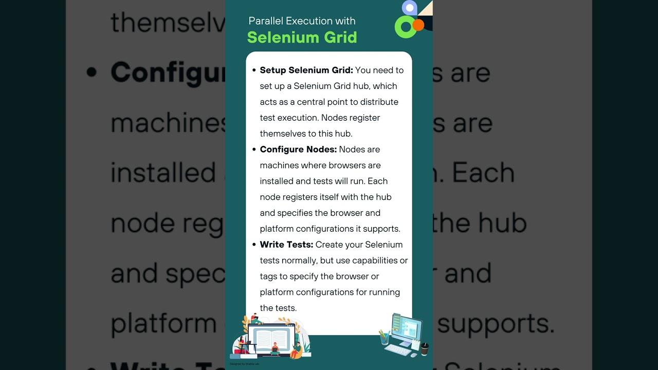 Parallel Execution with Selenium Grid