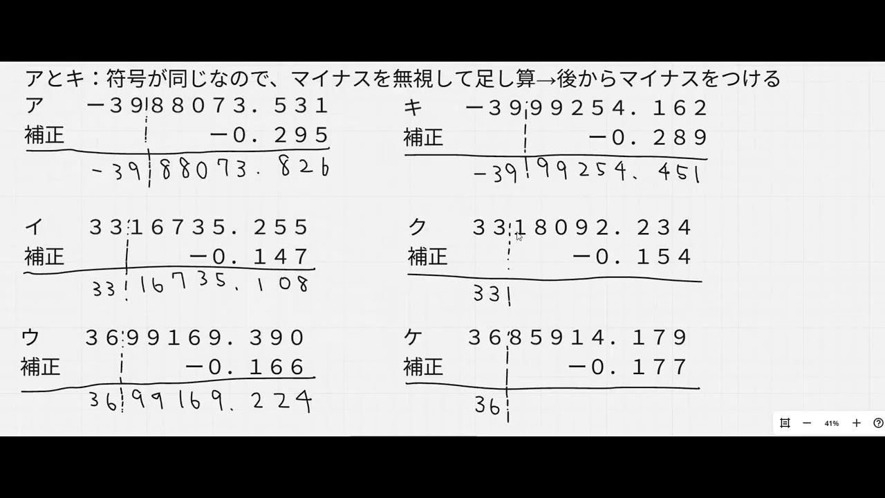 【測量士】令和３年度午後大問２C－４（地殻変動補正パラメータ／今期座標／行列計算）