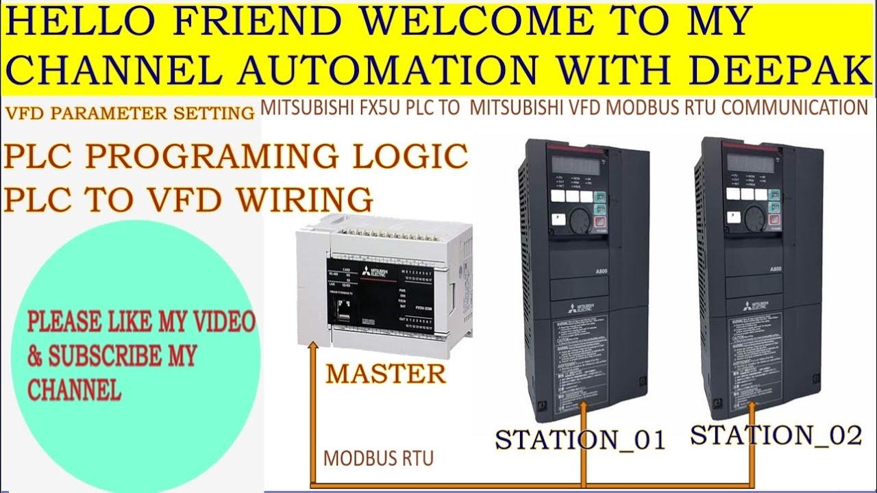Step-by-Step Guide: Mitsubishi FX5U PLC to Mitsubishi VFD Modbus Setup
