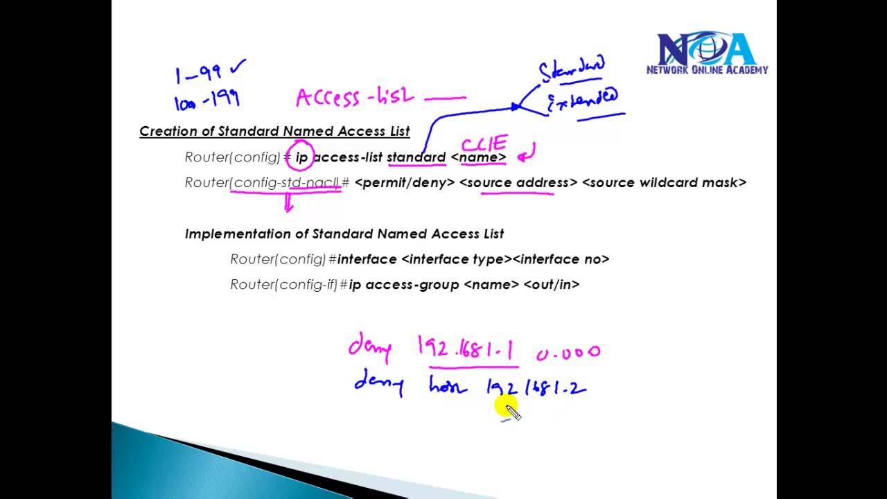 CCNA Routing & Switchig: Named ACL