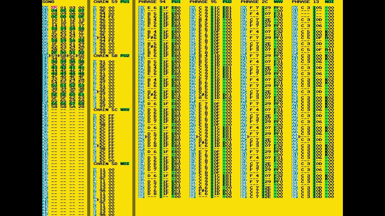 [LSDJ Breakcore] Wanderflux Expansion