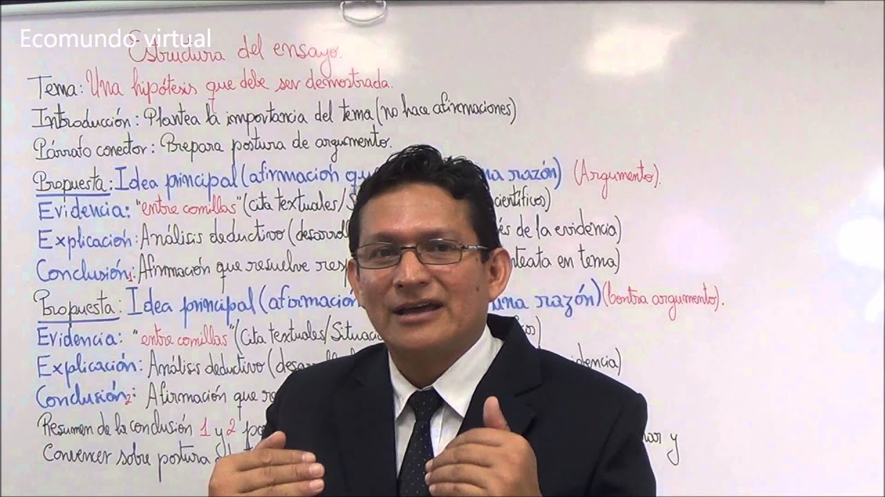Estructura del ensayo académico