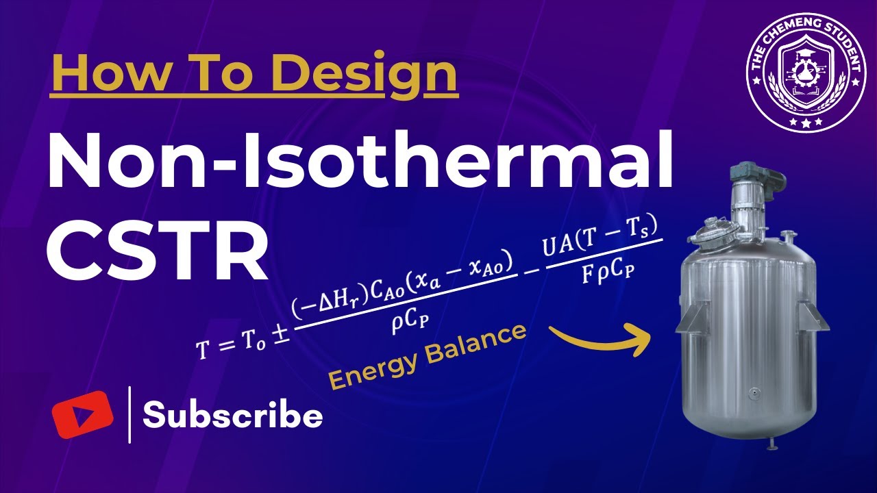 Complete Design Process of a Non-Isothermal  CSTR Made Easy