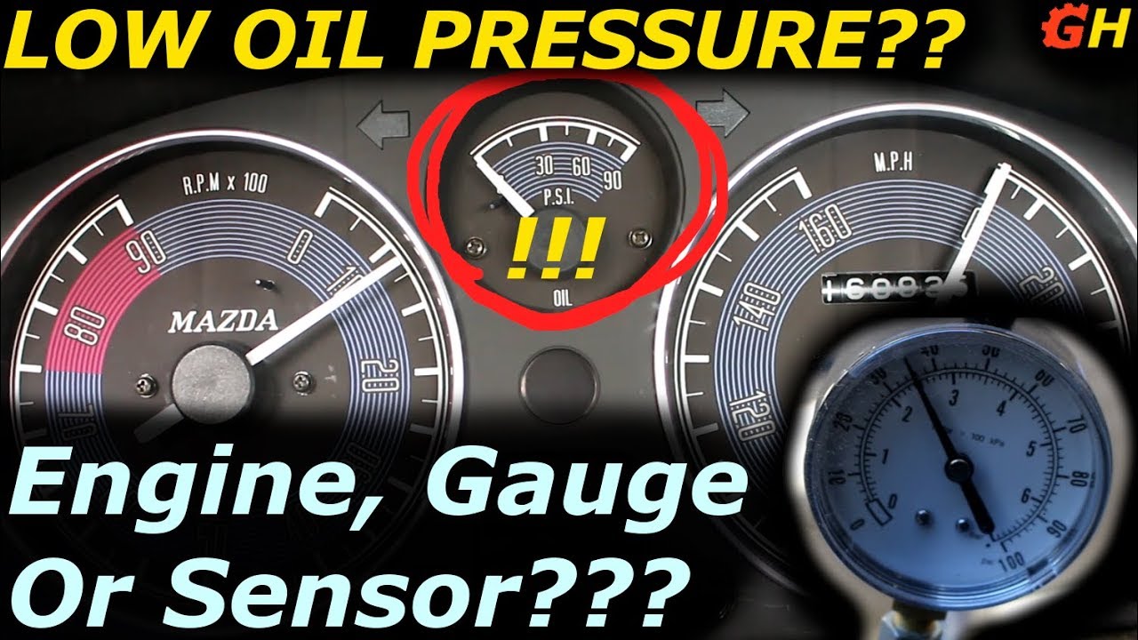 How To Diagnose 