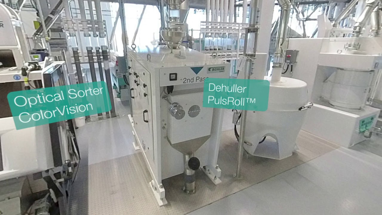 Virtual tour of the Bühler Food Application Center in Minneapolis, USA