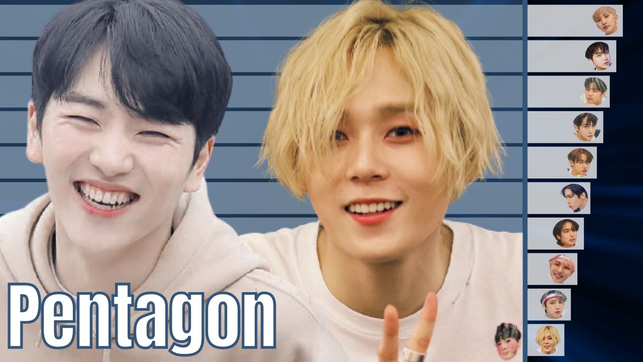 Pentagon • All Songs Line Distribution (Gorilla - Do or Not)