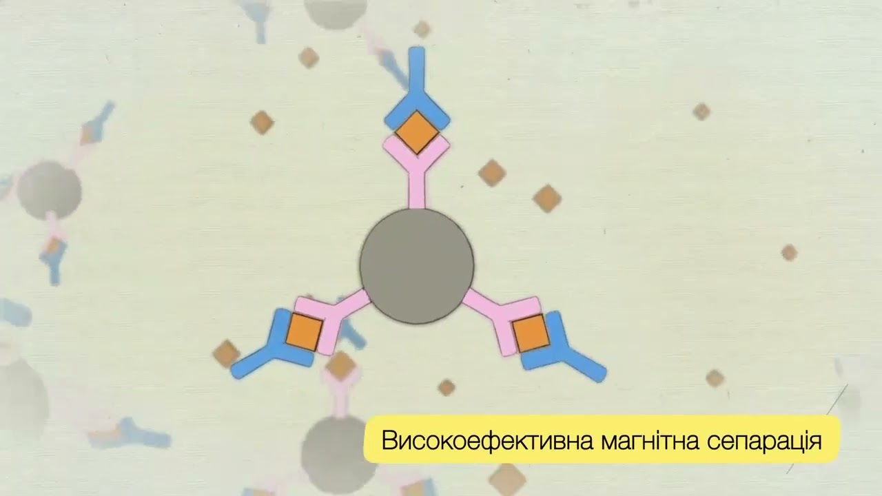 Хемілюмінесцентний аналізатор CL-900i Mindray