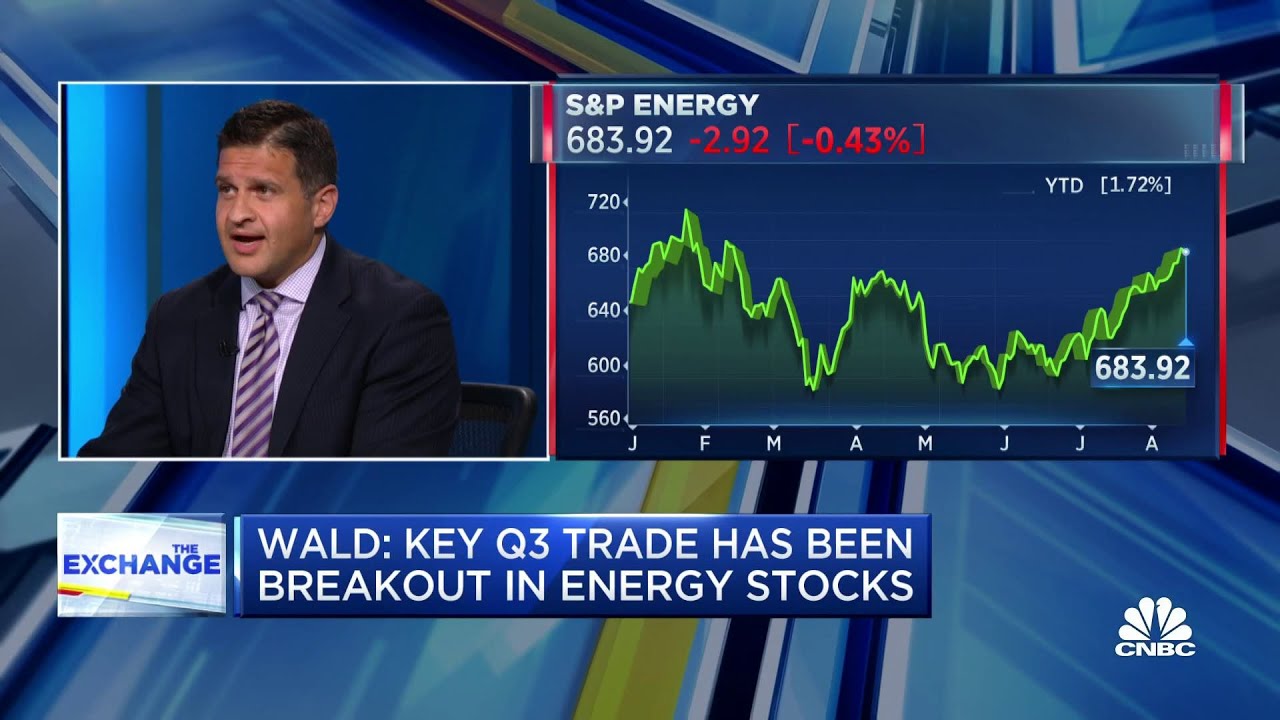 There is still runway for the energy sector breakout, says Oppenheimer's Ari Wald