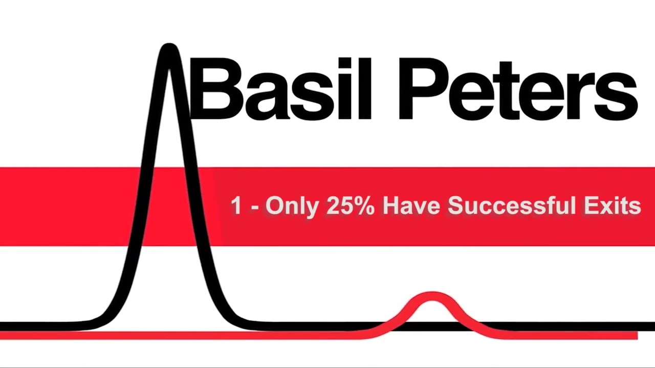 Exit Execution Workshop (Philadelphia) Part 1: Only 25% have successful exits
