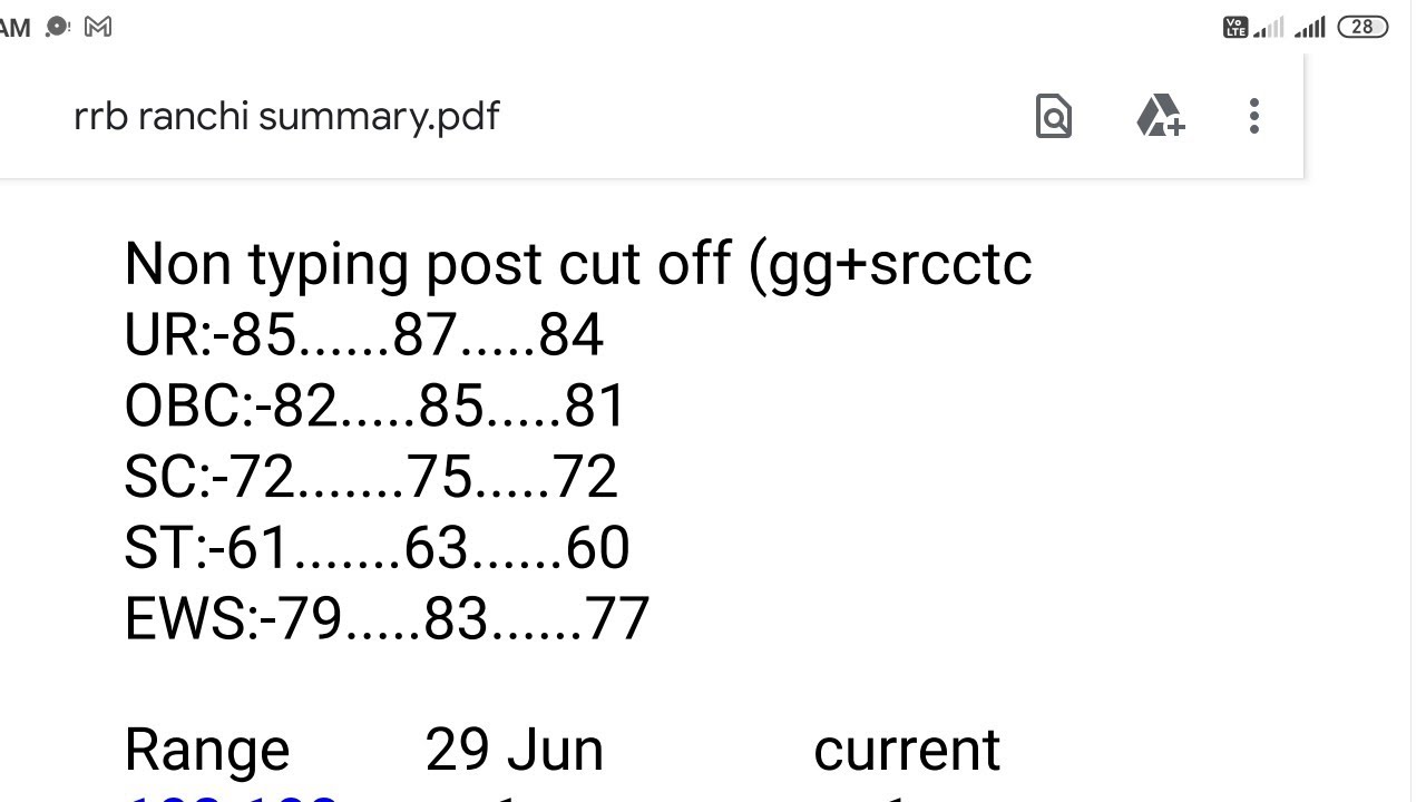 RRB NTPC LEVEL-5 FINAL CUT OFF TYPING AND NON TYPING POSTS