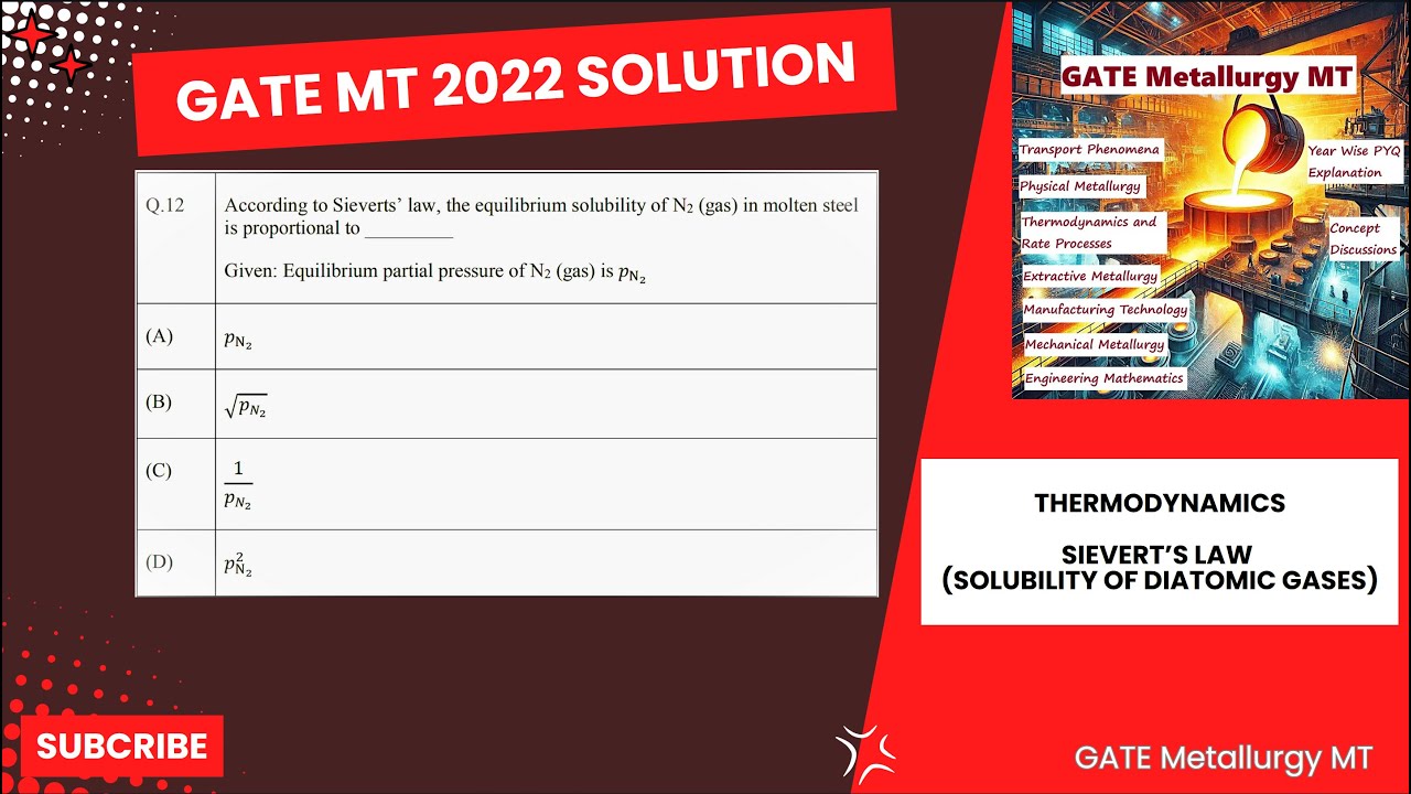 Question No - 12 GATE MT 2022 PYQ (Metallurgy, Thermodynamic, Sievert's Law, Solubility of Diatomic)