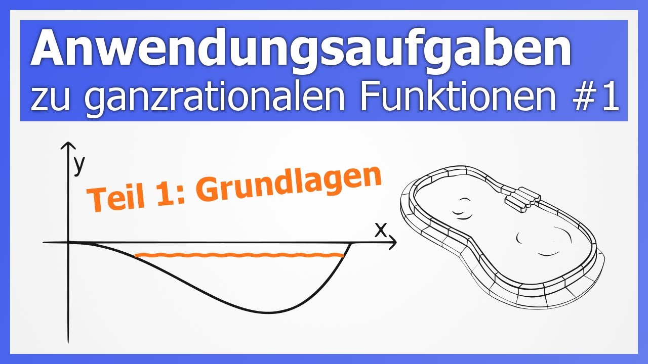 Anwendungsaufgaben zu ganzrationalen Funktionen #1: Poolquerschnitt, Teil 1: Werte und Stellen