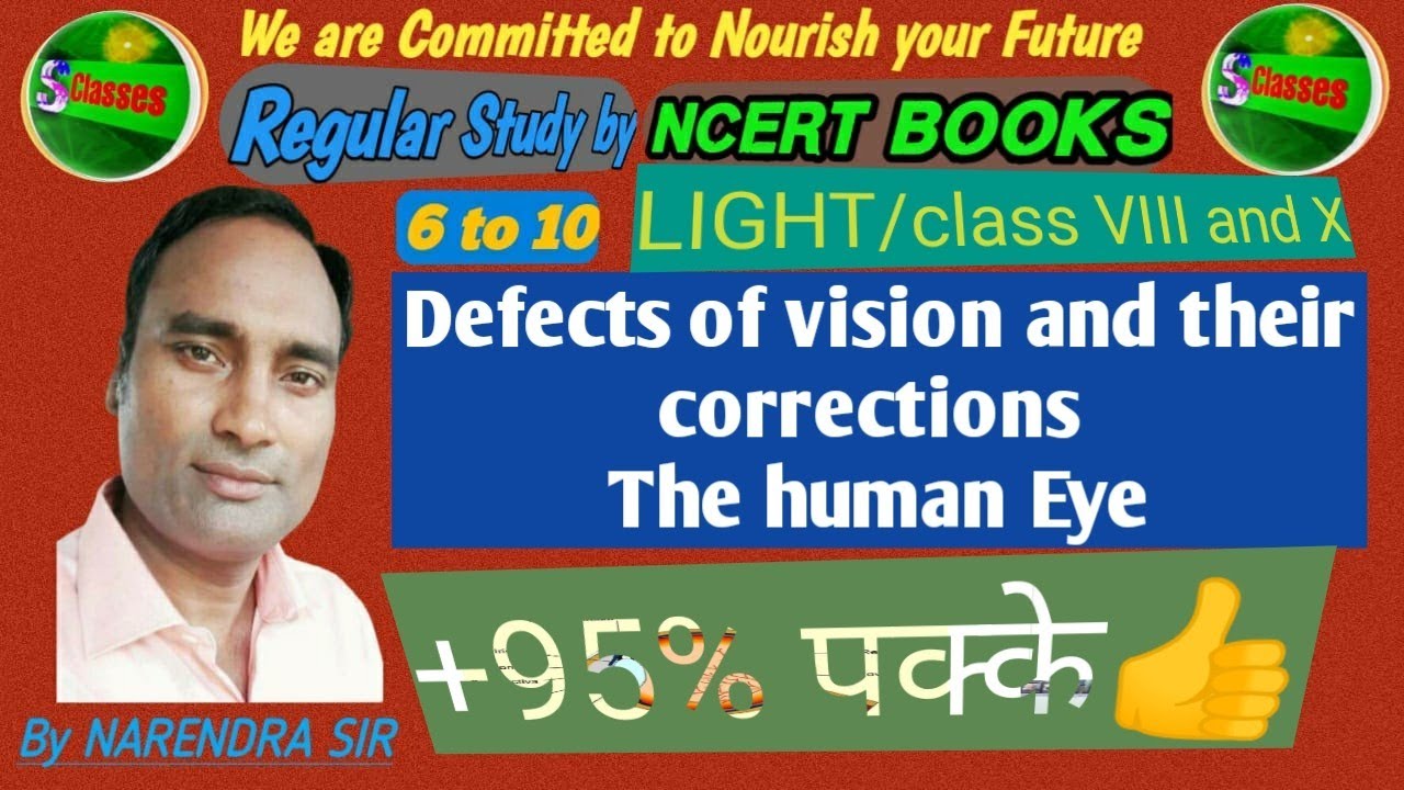 Defects of visions and corrections/The human Eye Part-8 