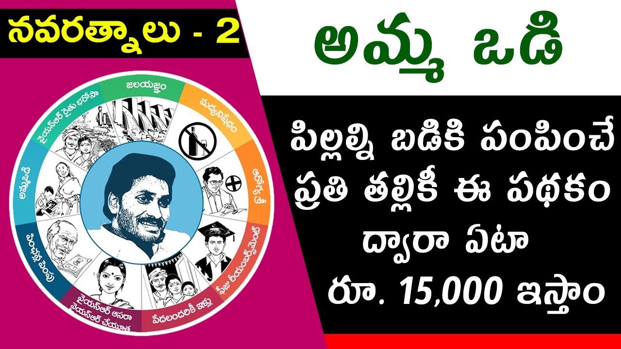 YS Jagan Mohan Reddy's Promises | #Navaratnalu 2 | #AmmaVodi
