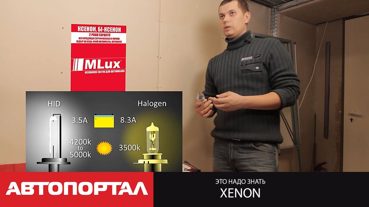 Выбор ксенона. Рекомендации специалиста MLux