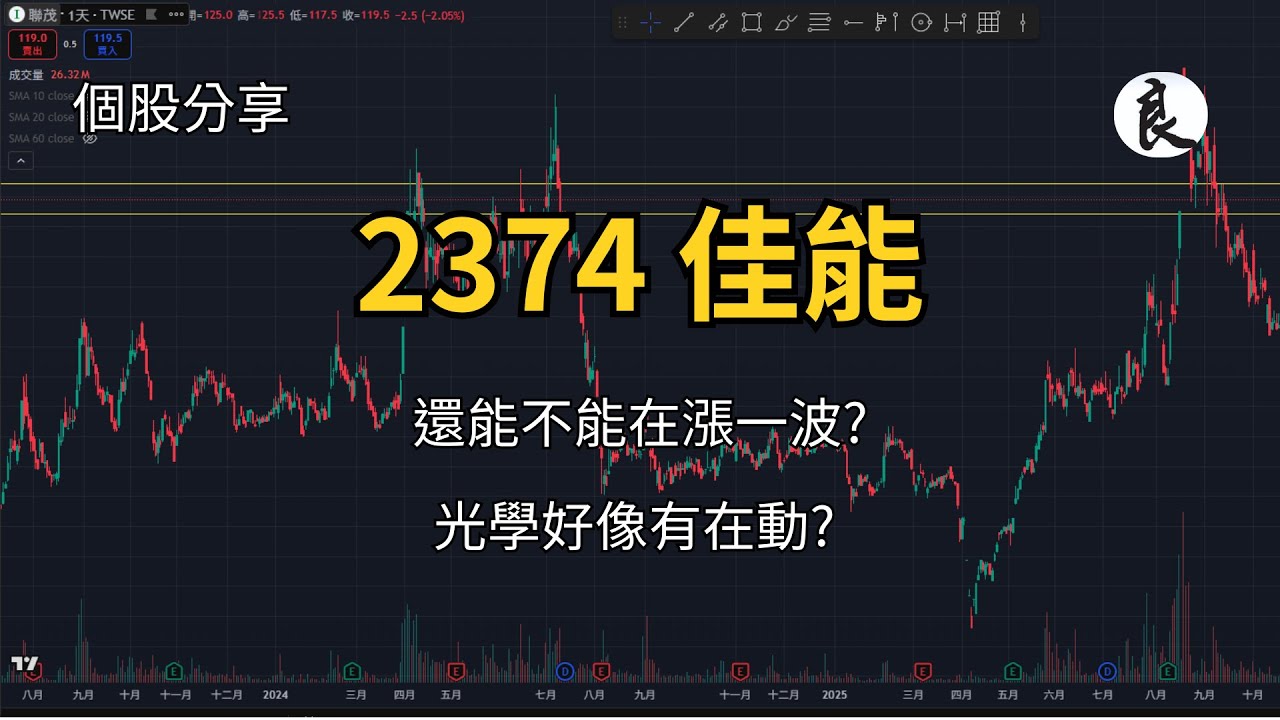 0127 | 2374 佳能 | 還能不能在漲一波? 光學好像有在動? #台股 #技術分析 #聯茂