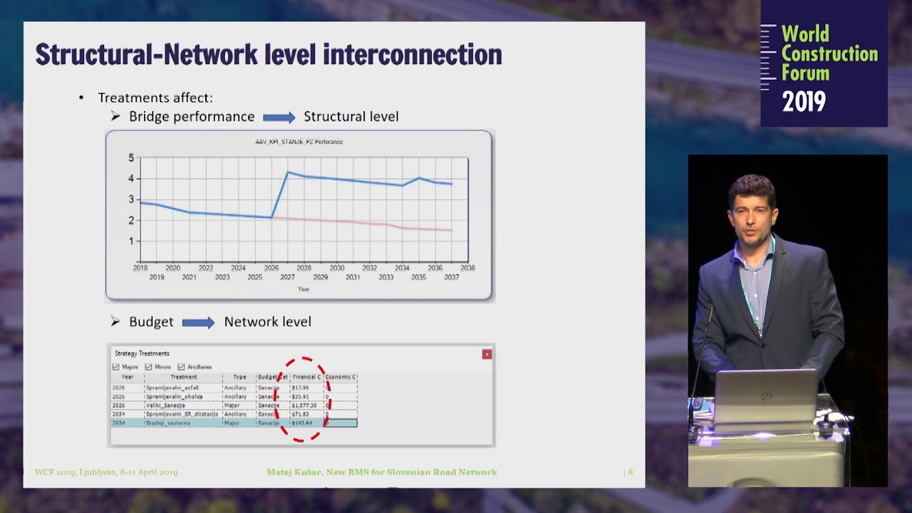 Matej Kušar: New bridge management system for Slovenian road network