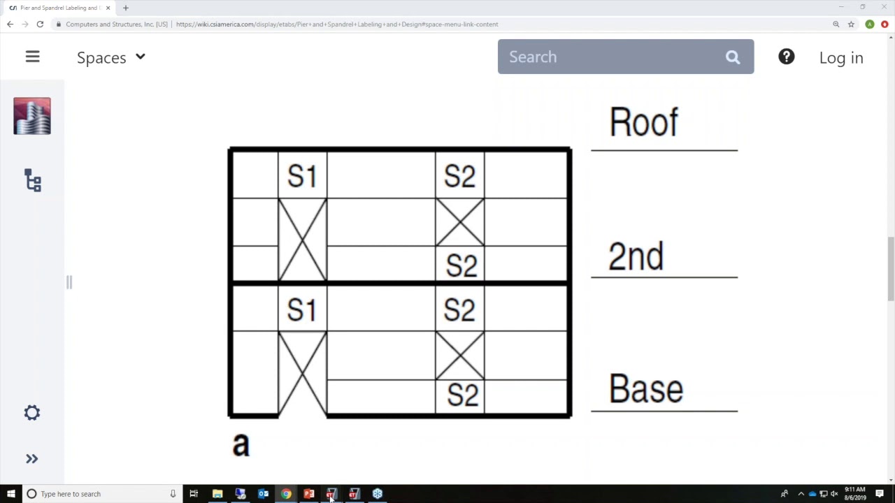 WEBINAR: Concrete Shear Wall Design using ETABS