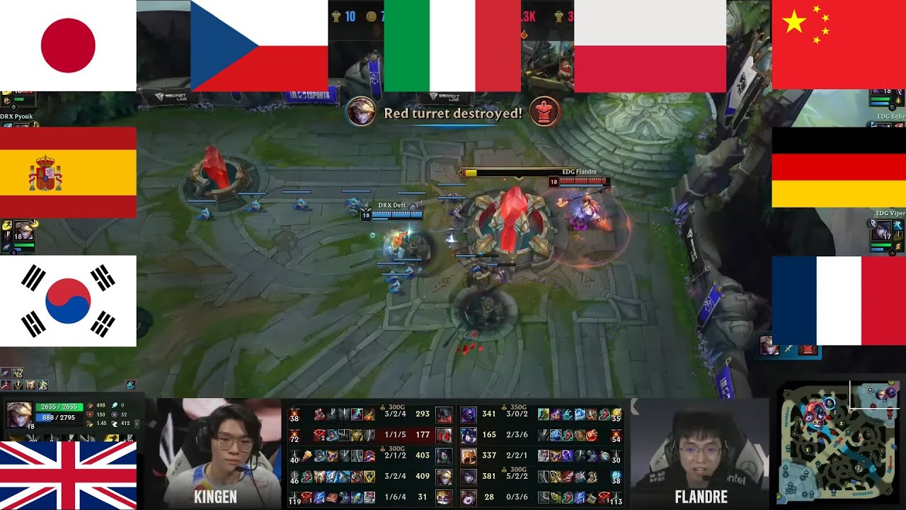 DEFT'S BACKDOOR GONE WRONG - caster reaction in different languages