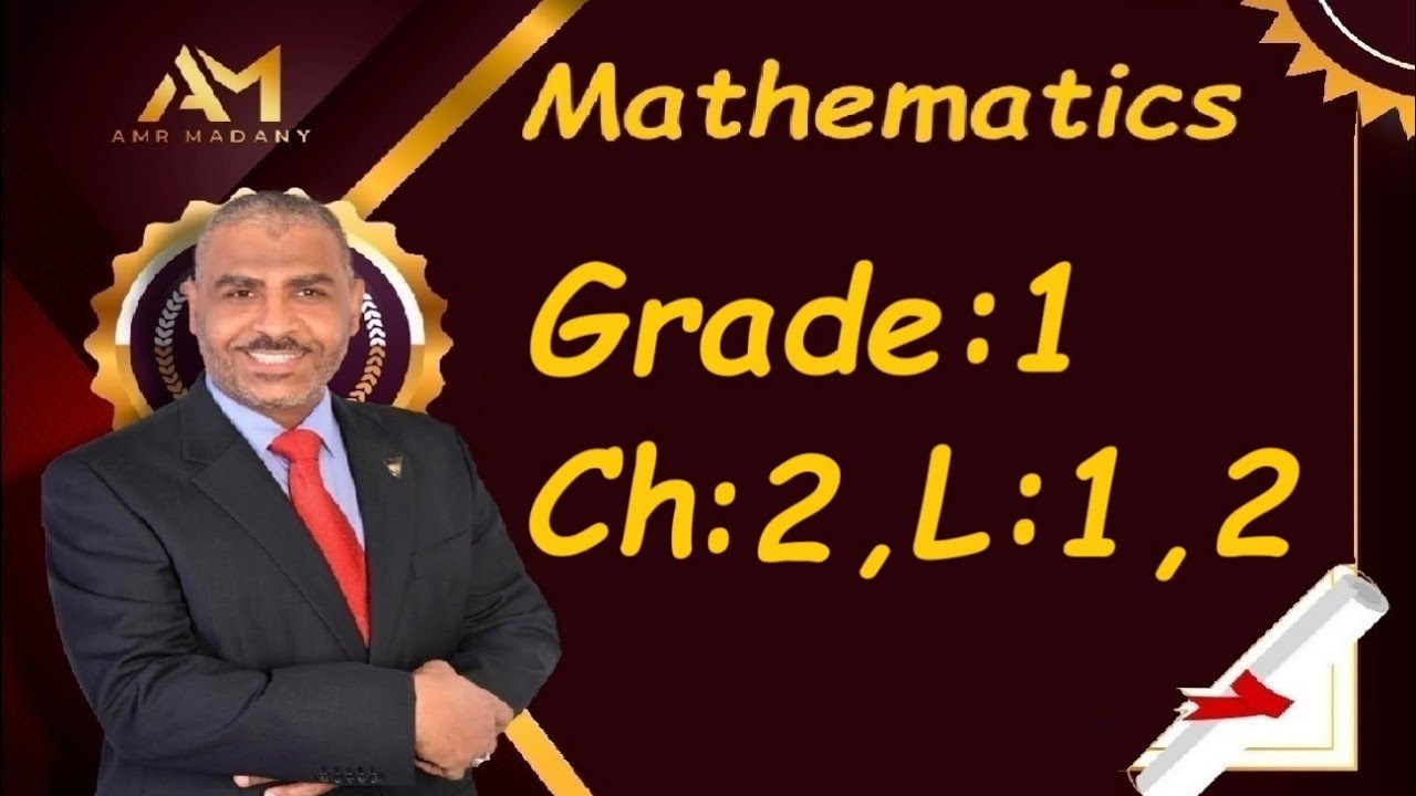 Grade 1: What is the position, Ordinal numbers 