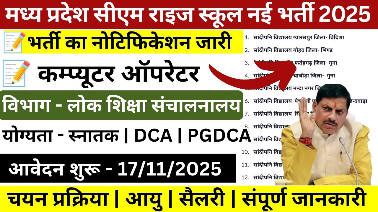 मध्य प्रदेश के विभिन्न जिलो में सीएम राइज स्कूल नई भर्ती 2025  || नोटिफिकेशन जारी || Computer oper..