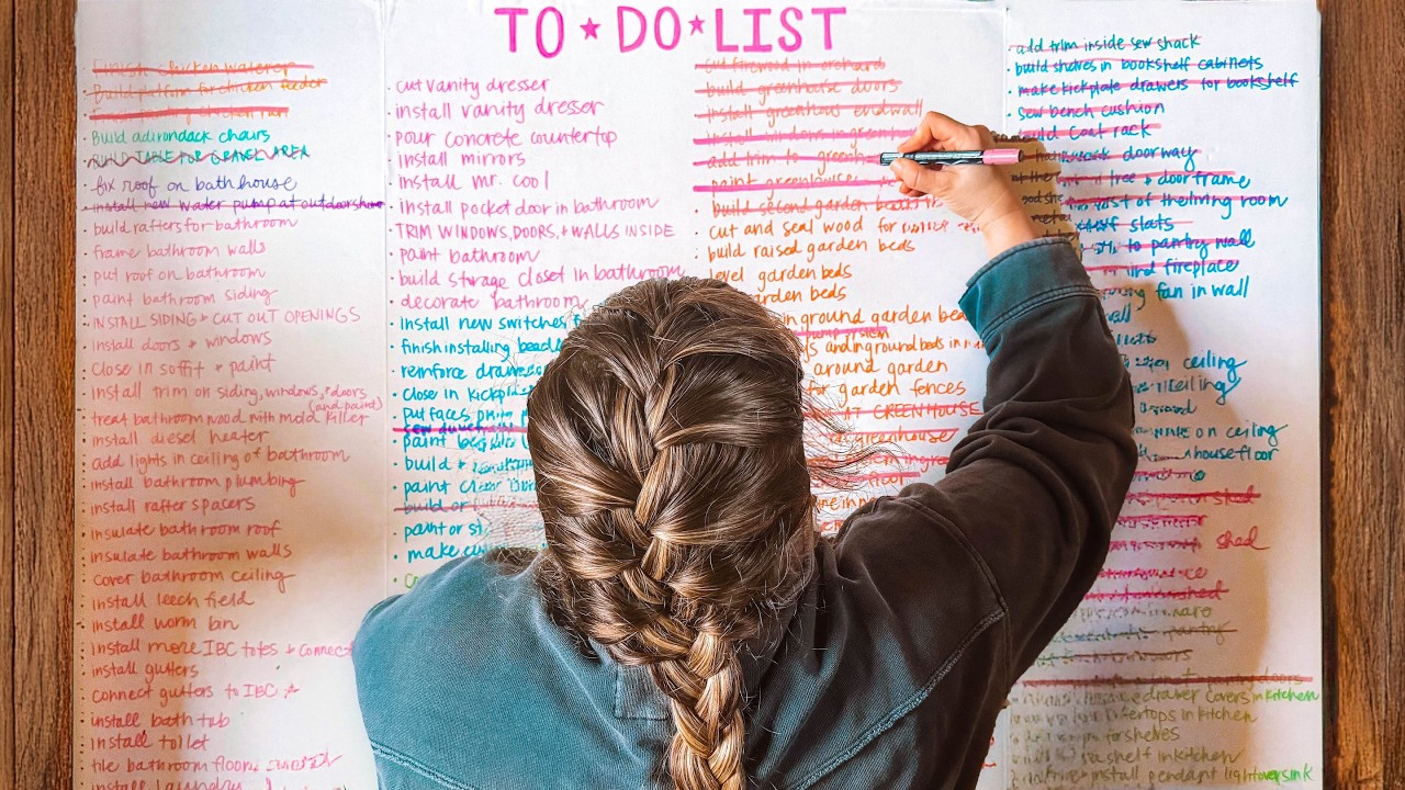 Trying to Finish the World’s Longest To Do List