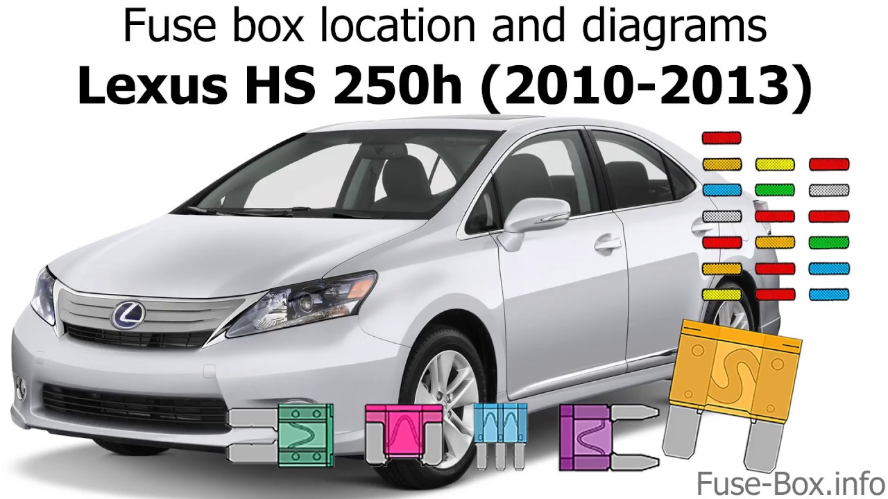 Fuse box location and diagrams: Lexus HS250h (2010-2013)