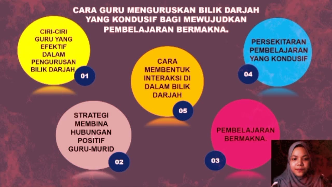 CARA GURU MENGURUSKAN BILIK DARJAH YANG KONDUSIF BAGI MEWUJUDKAN PEMBELAJARAN BERMAKNA.