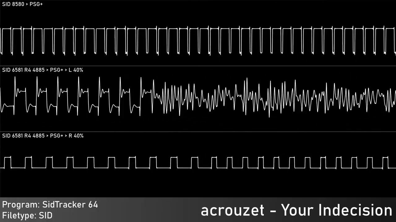 acrouzet - Your Indecision (But everything is wrong remix)