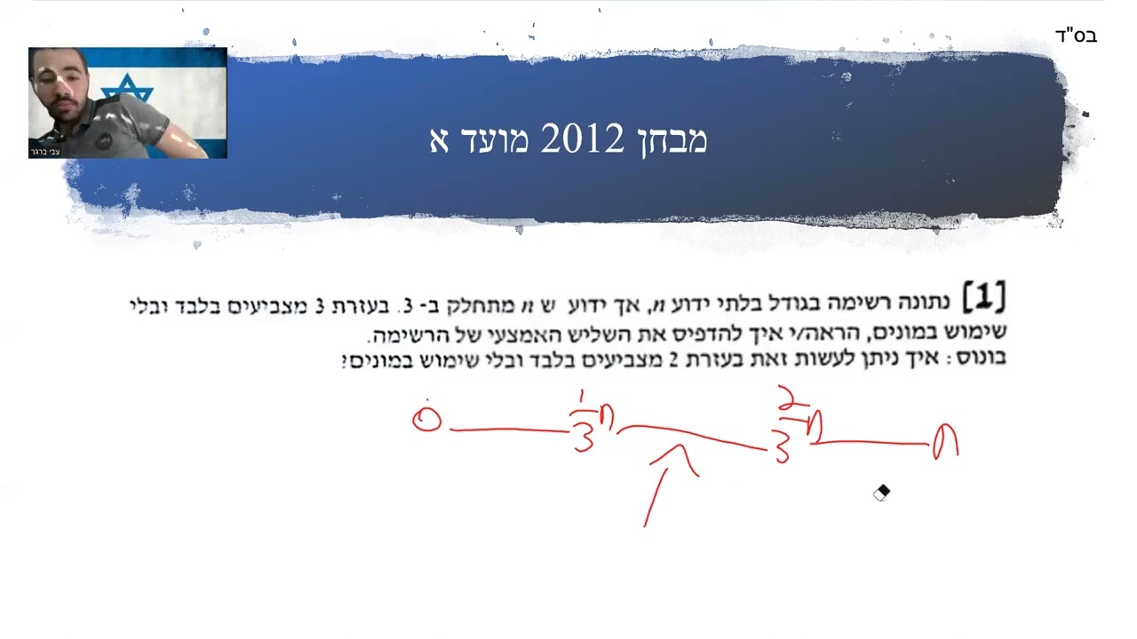 מבני נתונים 14 - חזרה (המרכז האקדמי למשפט ועסקים)