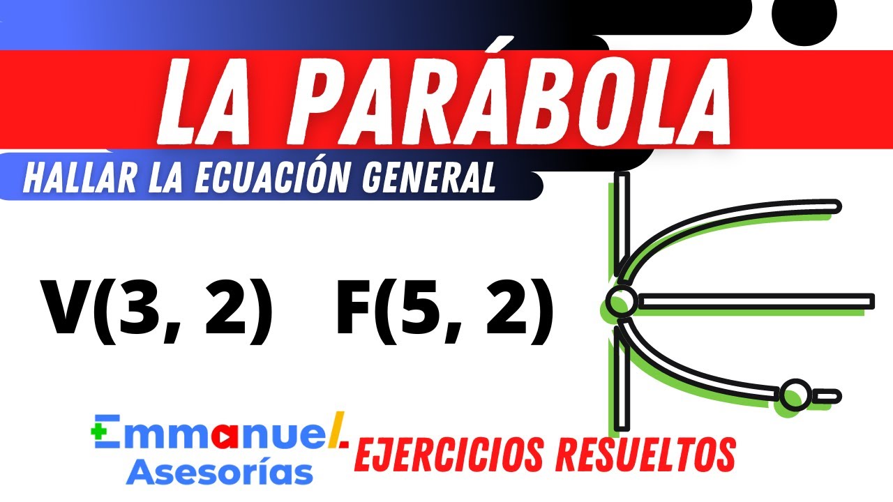 ¿Cómo obtener la ECUACIÓN de la Parábola con Vértice y Foco? Ejercicios Resueltos.
