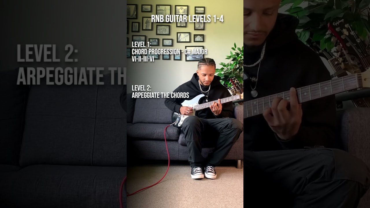 RnB Guitar in 4 Easy Steps 