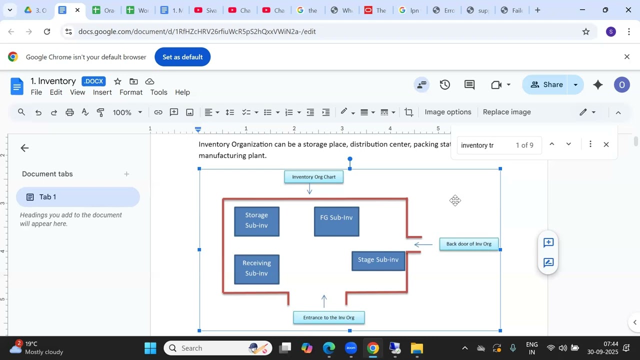 25. Oracle Inventory - Inventory Transactions Introduction
