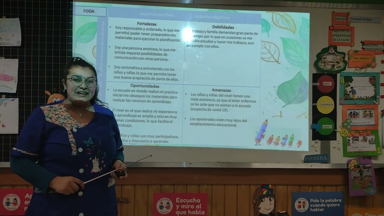 Evaluación final, práctica inicial de la educación parvularia, Instituto IACC.