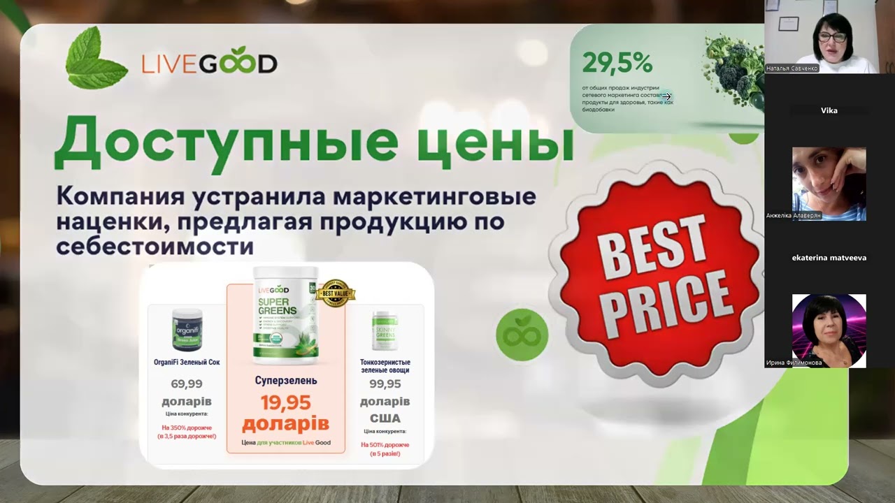 LiveGood не очередная МЛМ компания!