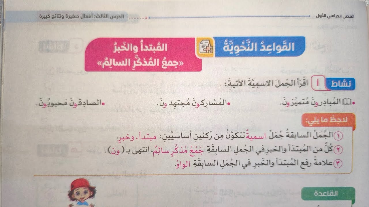 القواعد النحوية (المبتدأ والخبر جمع المذكر السالم) للصف الرابع الابتدائي الفصل الدراسي الأول 2026
